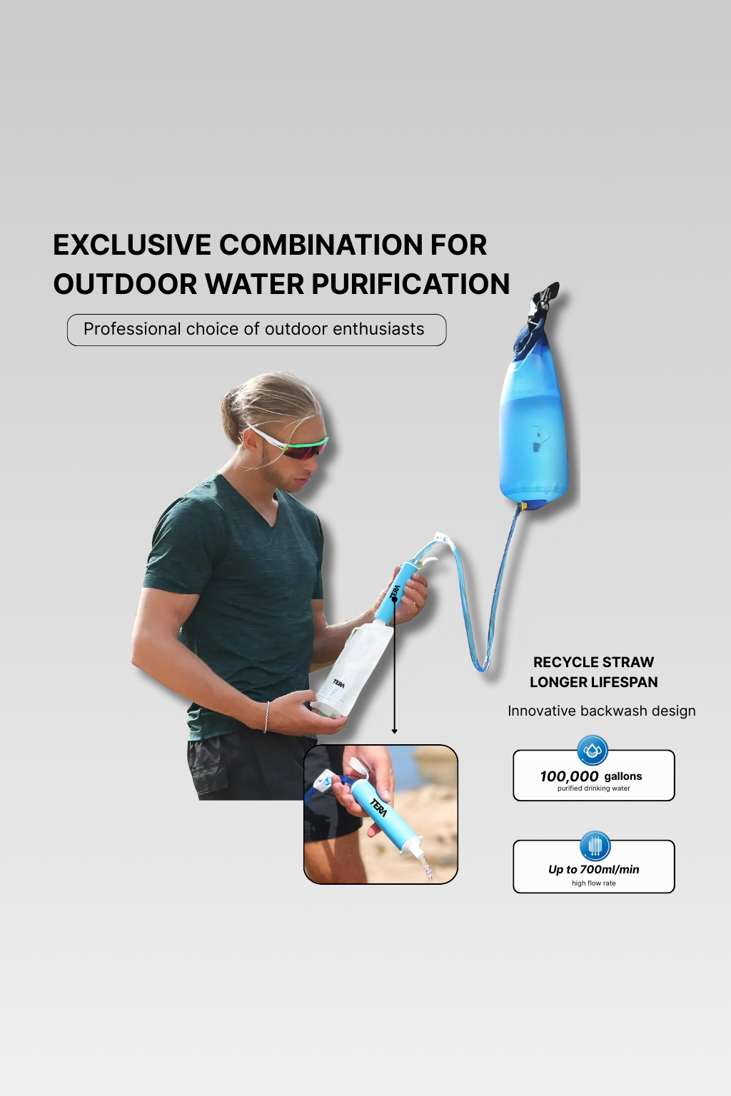 Gravity Water Filter