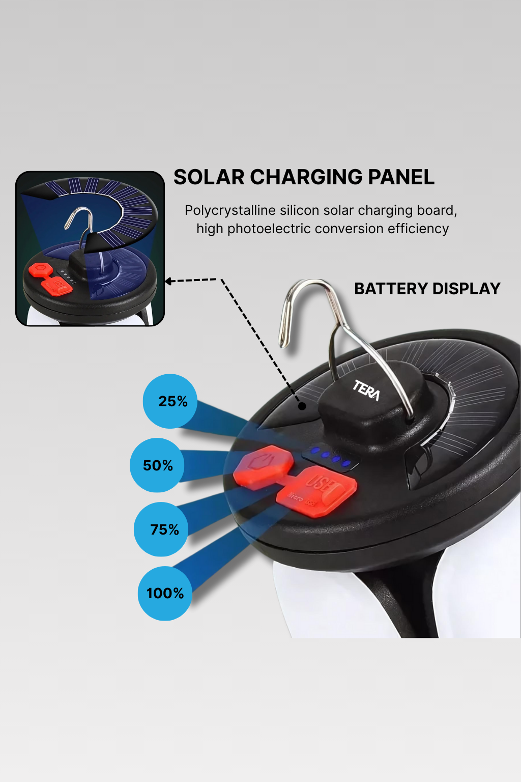 Expandable LED Camping Lantern