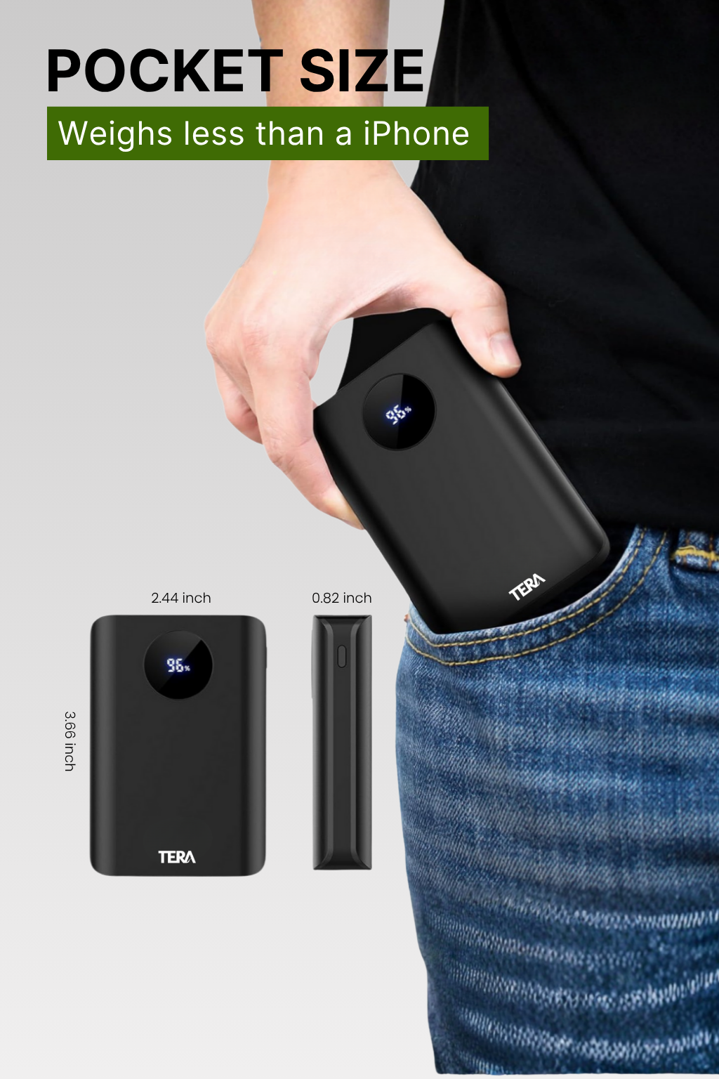 High Capacity Power Bank