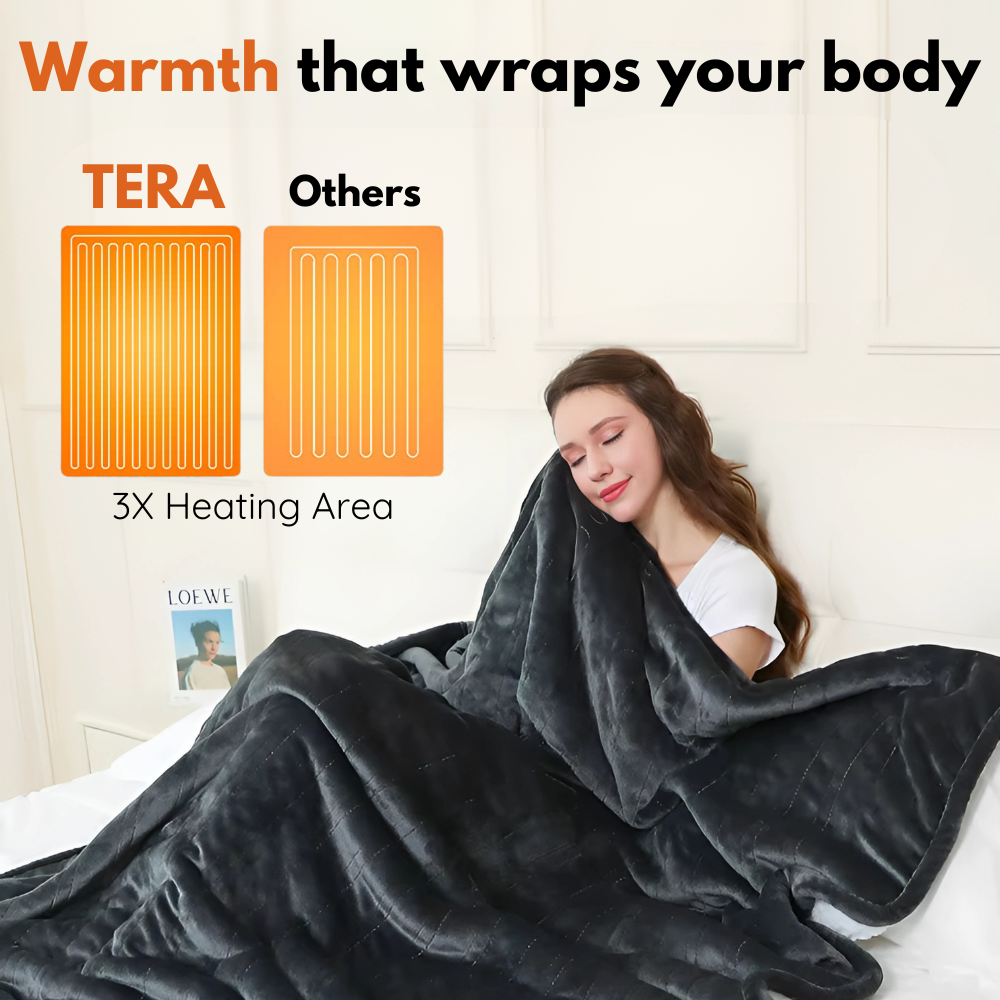 TeraTherm Blanket