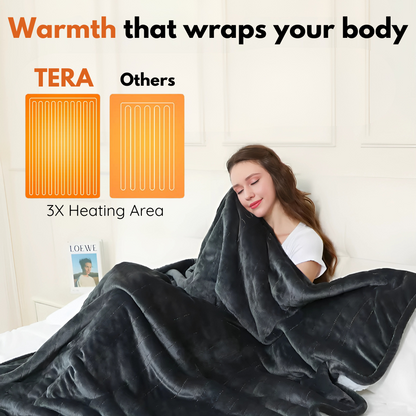 Heated Blanket