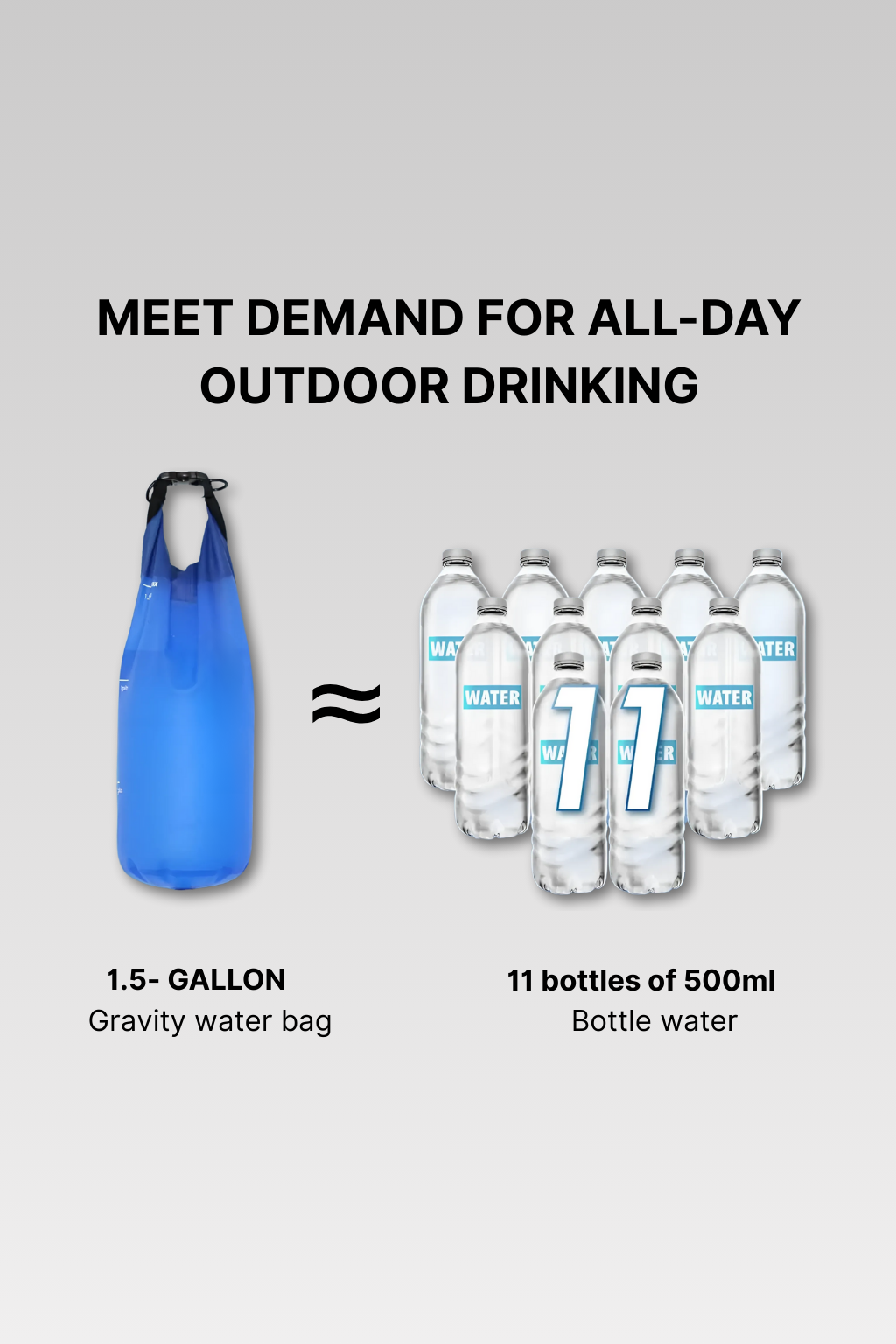 Gravity Water Filter