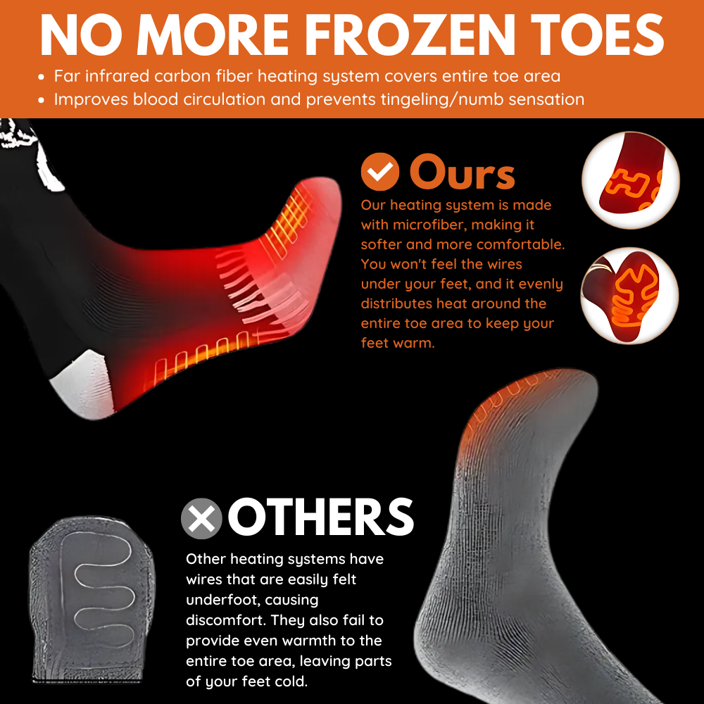 TeraTherm Socks